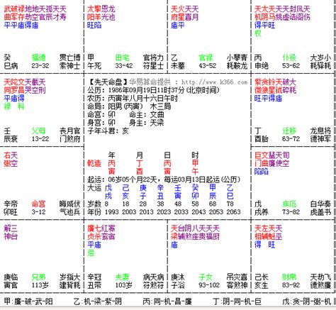 命主文曲意思|命主文曲解析